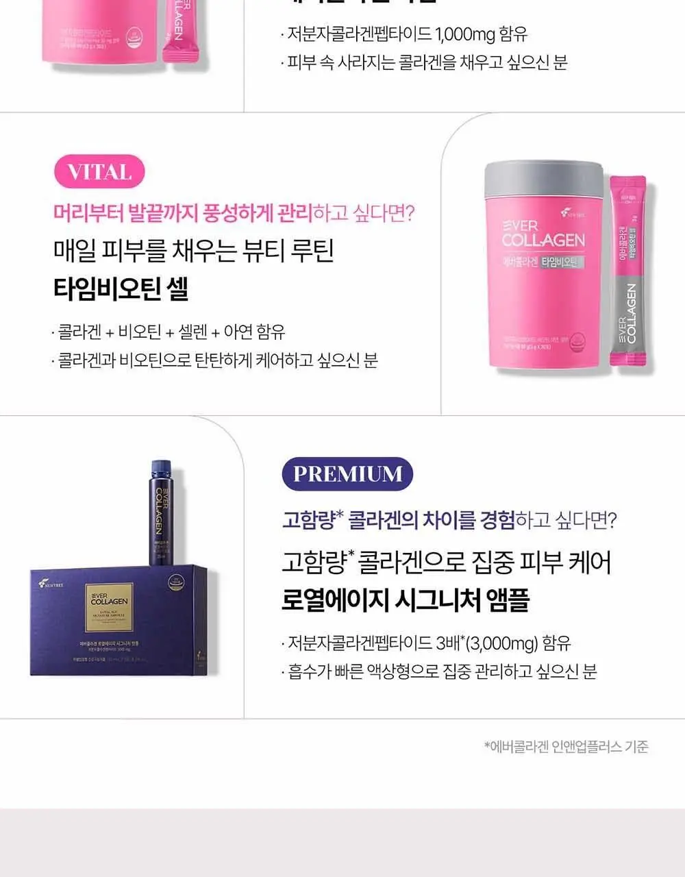 [OY단독] 에버콜라겐 타임 비오틴 셀 30포 (+3포 증정기획) (33일분) 상세페이지 24